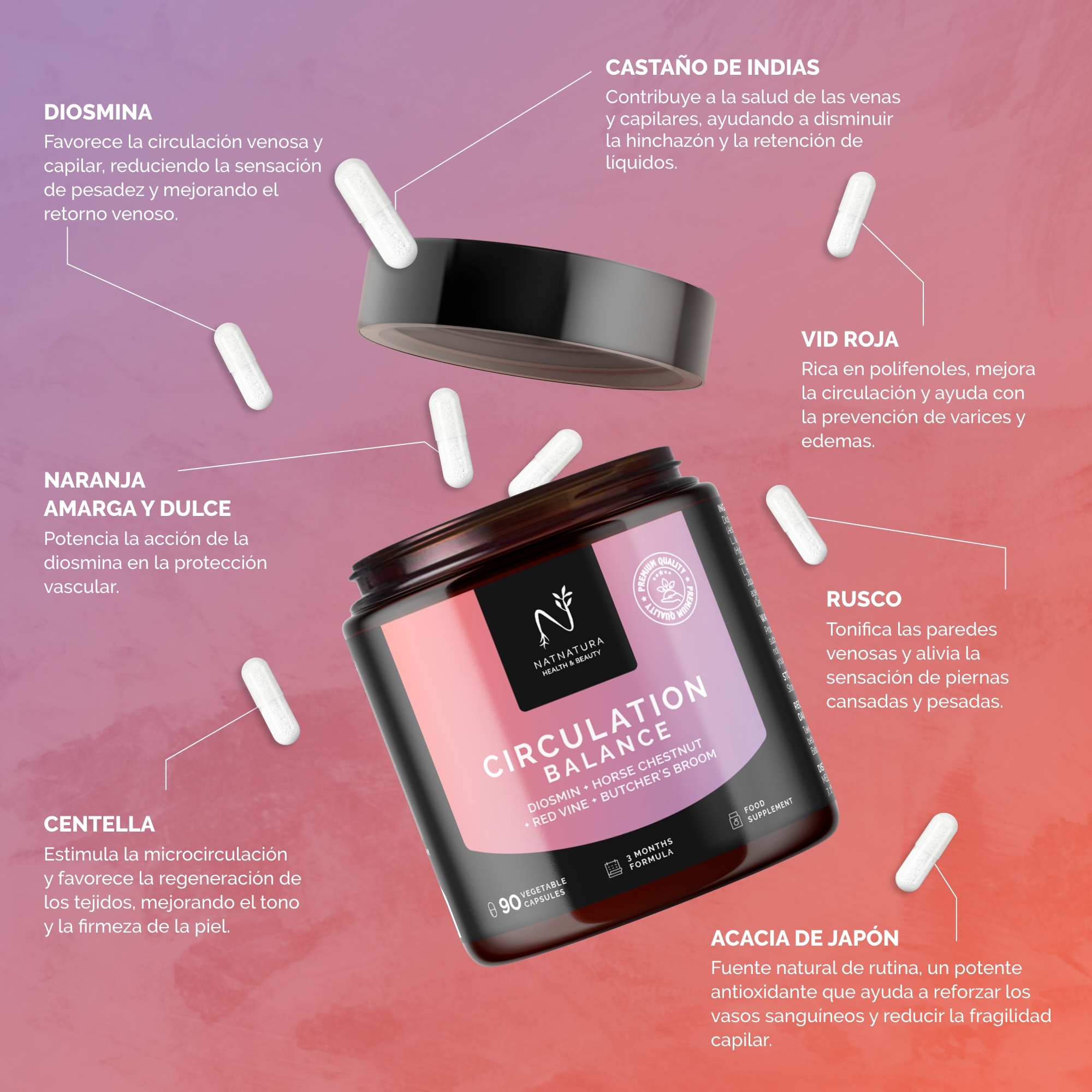 Circulation Balance - Imagen 2